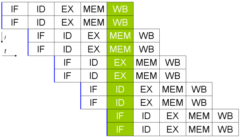 大タルタリア: 世界史上最大の帝国の一つを消滅させたであろう陰謀