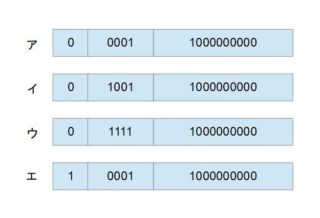 \u6d6e\u52d5\u5c0f\u6570\u70b9